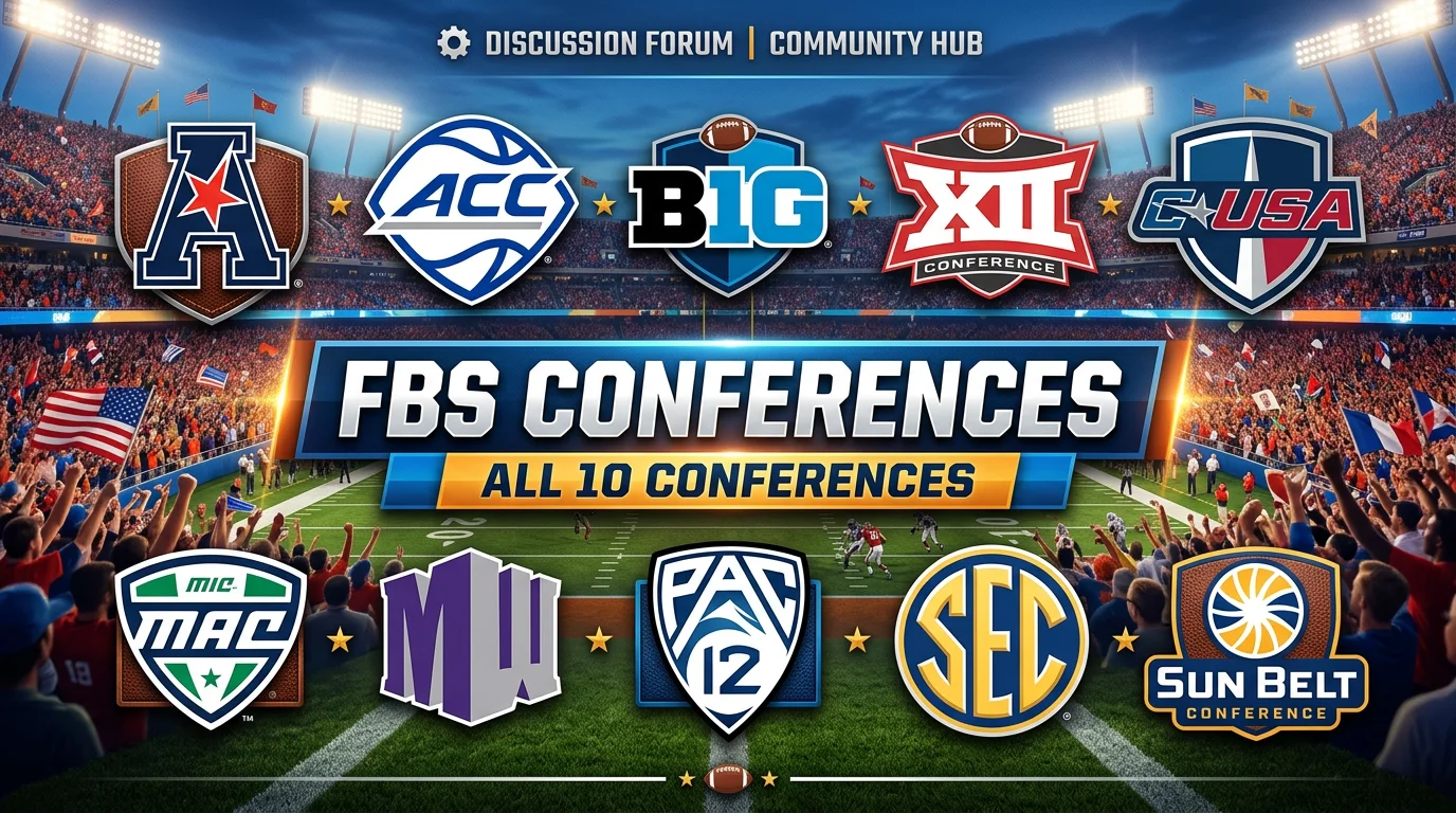 The FBS conferences, as a wall of crests.